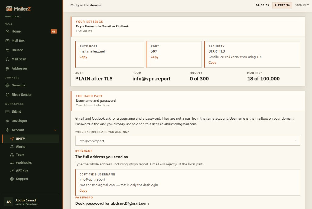 Authenticated SMTP identity for a custom domain